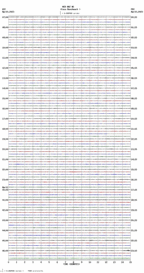 seismogram thumbnail