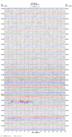 seismogram thumbnail