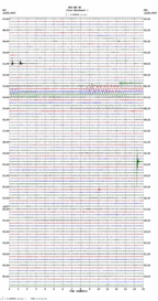 seismogram thumbnail