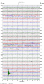 seismogram thumbnail