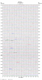 seismogram thumbnail