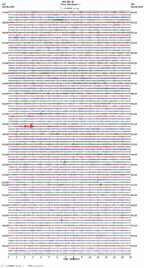 seismogram thumbnail