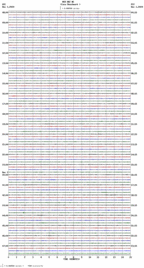 seismogram thumbnail