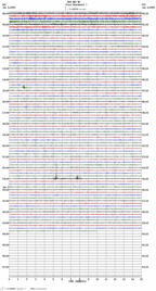 seismogram thumbnail