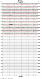 seismogram thumbnail