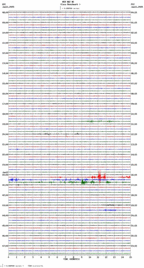 seismogram thumbnail