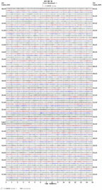 seismogram thumbnail