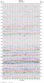 seismogram thumbnail