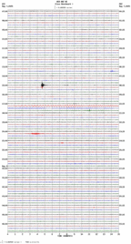 seismogram thumbnail