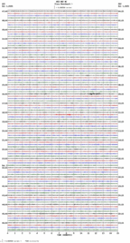 seismogram thumbnail