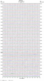 seismogram thumbnail