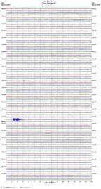 seismogram thumbnail