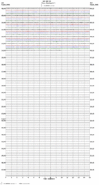 seismogram thumbnail