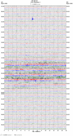 seismogram thumbnail