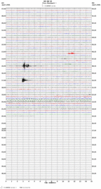 seismogram thumbnail