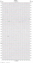 seismogram thumbnail