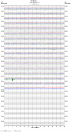 seismogram thumbnail