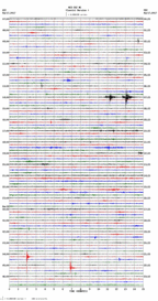 seismogram thumbnail