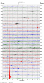 seismogram thumbnail