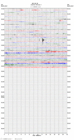 seismogram thumbnail