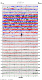 seismogram thumbnail