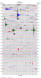 seismogram thumbnail