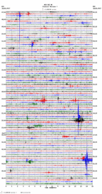 seismogram thumbnail