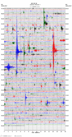 seismogram thumbnail