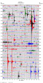 seismogram thumbnail