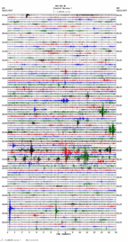 seismogram thumbnail