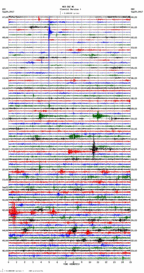 seismogram thumbnail