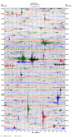 seismogram thumbnail