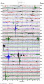 seismogram thumbnail