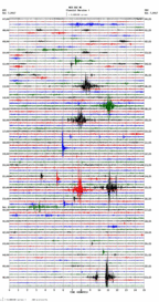 seismogram thumbnail