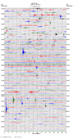 seismogram thumbnail