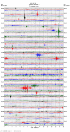 seismogram thumbnail