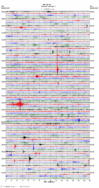 seismogram thumbnail