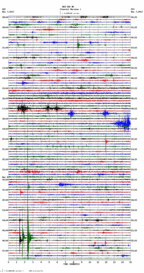 seismogram thumbnail