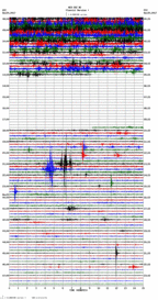 seismogram thumbnail