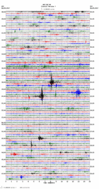 seismogram thumbnail