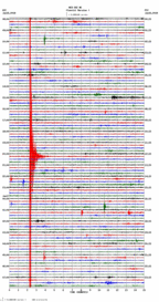 seismogram thumbnail