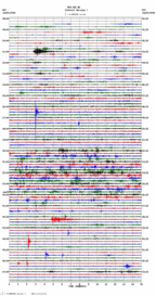 seismogram thumbnail