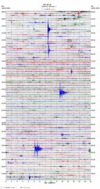 seismogram thumbnail