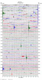 seismogram thumbnail