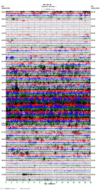 seismogram thumbnail