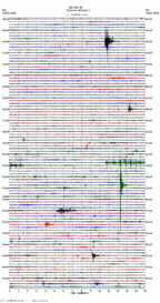 seismogram thumbnail