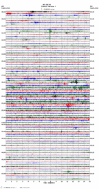 seismogram thumbnail