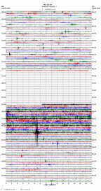 seismogram thumbnail