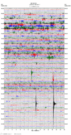 seismogram thumbnail