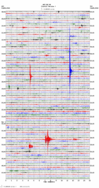 seismogram thumbnail